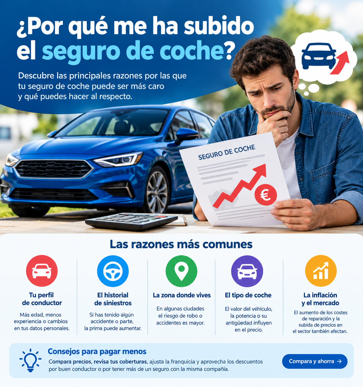 por qué me ha subido el seguro de coche